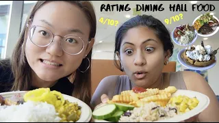 Wellesley College Dining Hall Review!! | college series