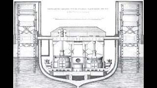 Naval Engines - Rotate that shaft!