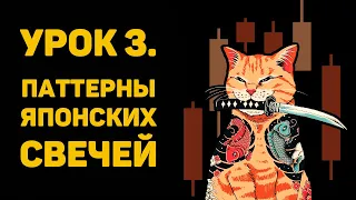 Урок 3. Стратегия форекс по свечным паттернам, японским свечам. Forex. Свечной анализ.