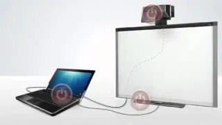 Включение питания SMART Board 800