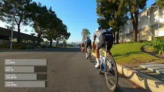 Can I survive 1 lap with the Legion lead out train at crit practice?