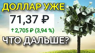 Курс доллара на лето 2020. Доллар продолжит расти? Курс доллара на сегодня. Прогноз курса доллара.