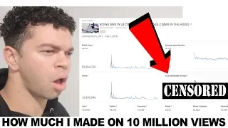 here's EXACTLY how much youtube paid me for 10 MILLION VIEWS on a single video