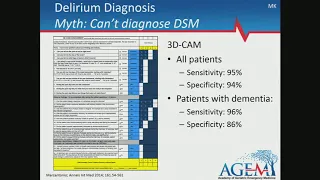 The Agitated & Combative Older Patient in the ED: Management Strategies & Potential Pitfalls