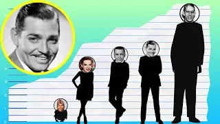 How Tall Is Clark Gable? - Height Comparison!