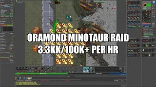 Alternative Hunting Grounds: Oramond Minotaur Raid (RP & MS 300+)