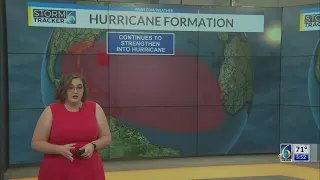 Weather Wednesday: Hurricanes explained