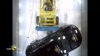 Euro NCAP Crash Test of Seat Ateca 2016
