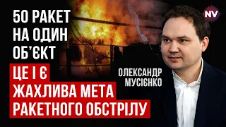 Били Кинджалами, Калібрами та Іскандерами. Ось, що рашисти атакували цієї ночі | Олександр Мусієнко