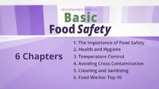 Basic Food Safety: Introduction (English)