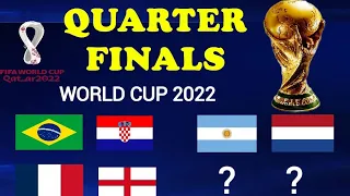 FIFA WORLD CUP 2022 QUARTER FINAL SCHEDULE | World cup quarter final fixtures | world cup fixtures