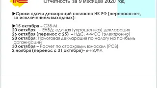 1С-Отчетность за 9 месяцев 2020 г. На что обратить внимание.