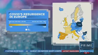 Austria orders nationwide lockdown for the unvaccinated | NewsNation Prime