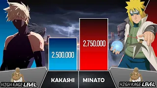 KAKASHI VS MINATO Power Levels I Naruto / Boruto Power Scale I Anime Senpai Scale