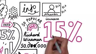 How Whiteboard Video Technology Works in Education