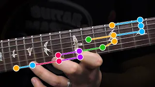 Cover The ENTIRE Fretboard With This ONE Melodic Lick!