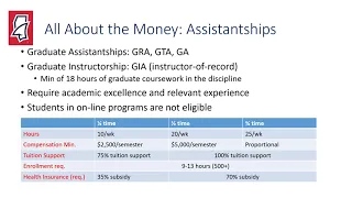 2021 Graduate Student Orientation - Policies