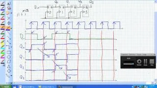 Serial In Parallel Out Shift Registers