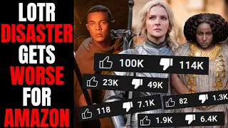 Lord Of The Rings Fans DESTROY Amazon's Rings Of Power Series | EVERYTHING Is Getting Ratioed