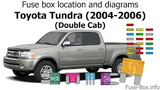 Fuse box location and diagrams: Toyota Tundra (2004-2006) (Double Cab)