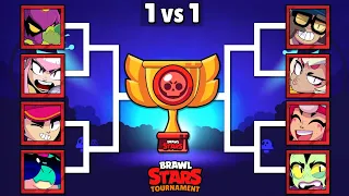 Who is The Best Mythic Brawler? | Lily New Brawler | Brawl Stars Tournament