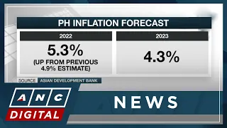 ADB sees PH inflation rising further | ANC