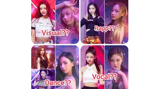 Itzy vs Aespa debut top 4 ranking in different Categories (vocal,  dance, rapp, visual)