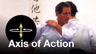 Aikido: "Axis of Action". Christian Tissier Shihan