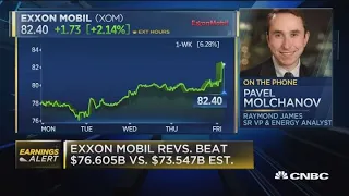 Investors should focus on production in Exxon earnings, says analyst