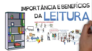 Os Benefícios da Leitura | SejaUmaPessoaMelhor