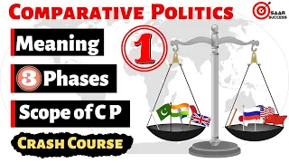 Comparative Politics | Crash Course | Meaning & Scope | MA | NET JRF | UPSC Optional | DUEE | JNUEE|