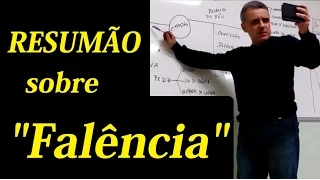 RESUMÃO - "Falência" - É isso!