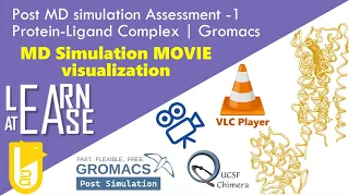 EP 11 | Post MD Simulation movie for visualization Protein-Ligand complex trajectories | Gromacs