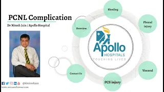 Complication of PCNL - Dr Nitesh Jain, Consultant Endoscopic, Laparoscopic and Robotic Urologist.