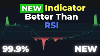 NEWEST TradingView Indicator Calls 99% Trend Reversals