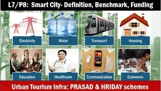 L7/P8: Smart Cities-Meaning, Benchmarks, Funding, Criticism; Prasad, Hriday Tourism