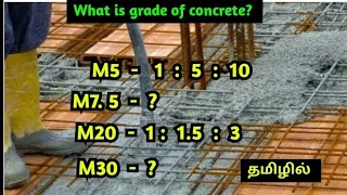 What is grade of concrete, how its work full explanation tamil