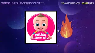 Billion Surprise Toys joins Top 50 Subscriber Count