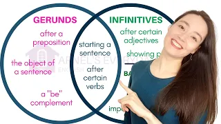 GERUNDS & INFINITIVES | WINNING is everything? OR TO WIN is everything?