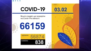 В Україні за добу – 165 смертей від COVID-19, в Запорізькій області - 10