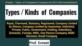 Types of Company under Companies Act 2013|Kinds of Companies under Company law|Company Law |in hindi