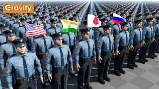 Countries by Number of Police