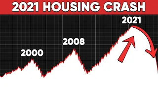 Housing Market TO THE MOON - Final Warning To All Investors!