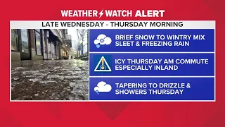 WEATHER WATCH ALERT: Snow and rain at times overnight into Tuesday; Icy mix mid-week