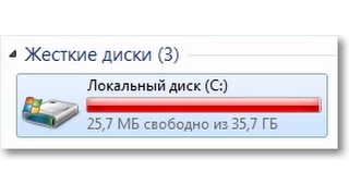 Как правильно и быстро очистить Локальный Диск C