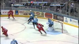 Full Game Highlights of Checkers win over Admirals Dec. 27