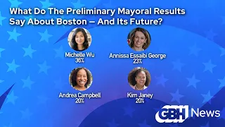 What Do The Preliminary Mayoral Results Say About Boston — And Its Future?