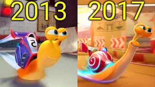 Evolution of Turbo Games 2013-2017