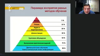 Использование приёмов деятельностного подхода на уроках истории России и обществознания