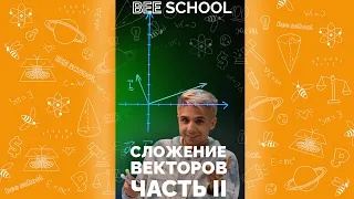 РАЗБИРАЕМ СЛОЖЕНИЕ ВЕКТОРОВ #shorts #математика #егэ #огэ #профильныйегэ